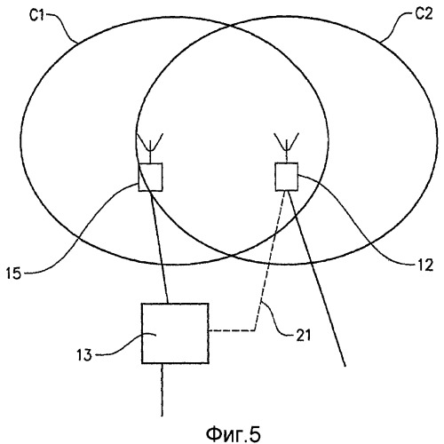 Динамическое назначение полосы частот между сетями радиосвязи (патент 2431943)