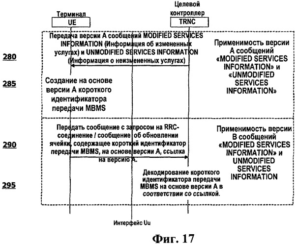 Двухточечные радиоканалы для службы радиовещания (патент 2454011)