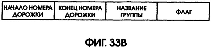 Способ записи данных на носитель записи (патент 2303822)