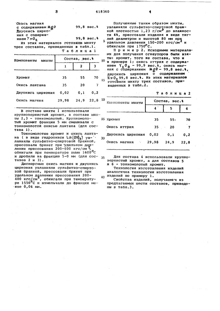 Шихта для изготовления гонеупорных изделий (патент 618360)