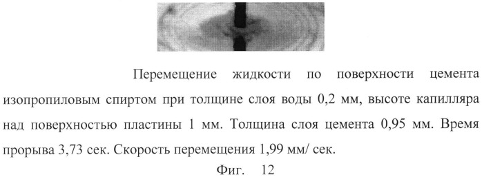 Способ определения количества жидкости, перемещаемой поверхностно-активным веществом в газовой фазе (патент 2510011)