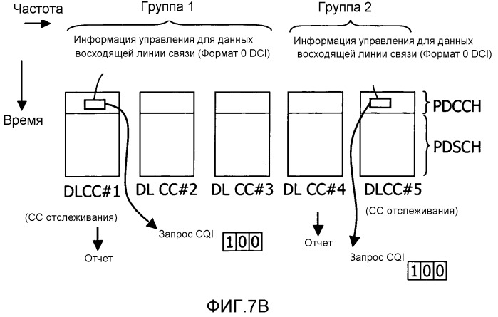 Способ радиосвязи и устройство радиосвязи (патент 2528178)