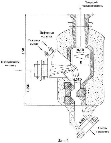 Способ и установка термической переработки высокозольных и низкокалорийных твердых топлив (патент 2320699)