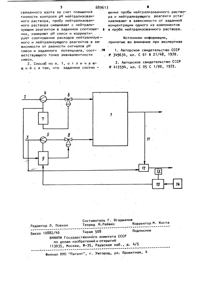 Способ автоматического управления процессом нейтрализации (патент 889613)