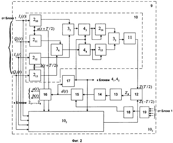Способ приема шумоподобных частотно-манипулированных сигналов с непрерывной фазой (патент 2323536)
