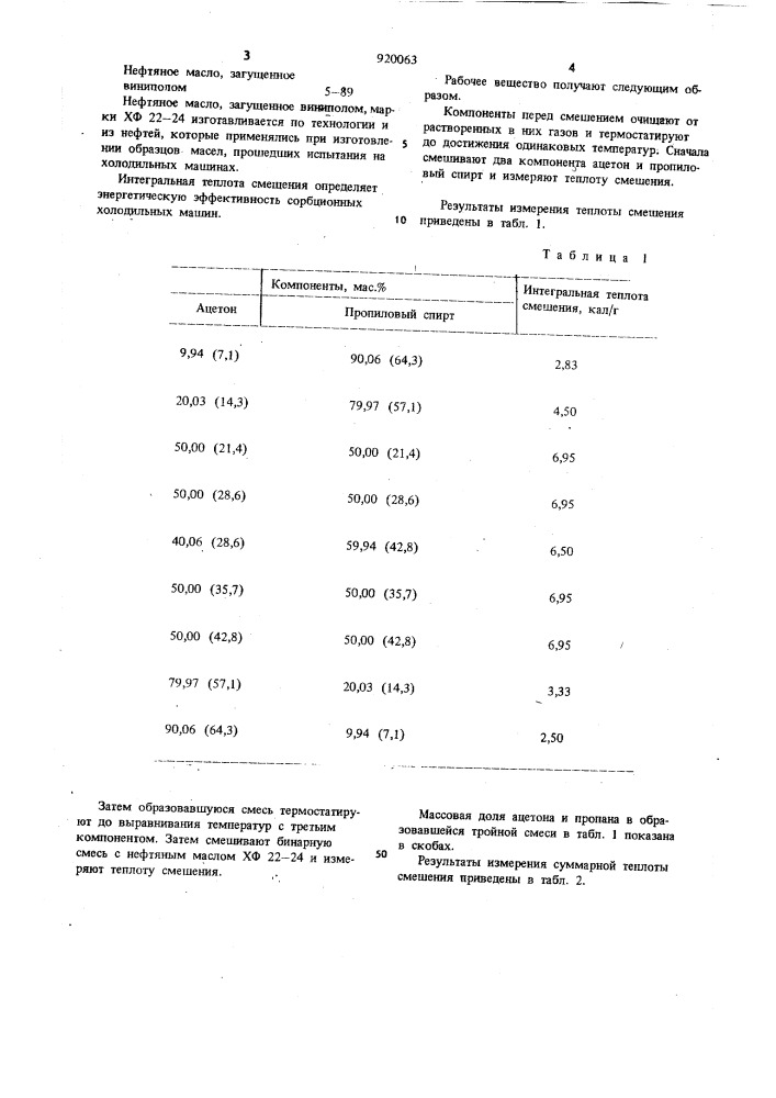 Рабочее вещество сорбционных холодильных машин (патент 920063)