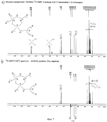 Соединения триоксепана и композиция для деструкции полипропилена и получения полиакрилатов, содержащих эти соединения (патент 2268264)