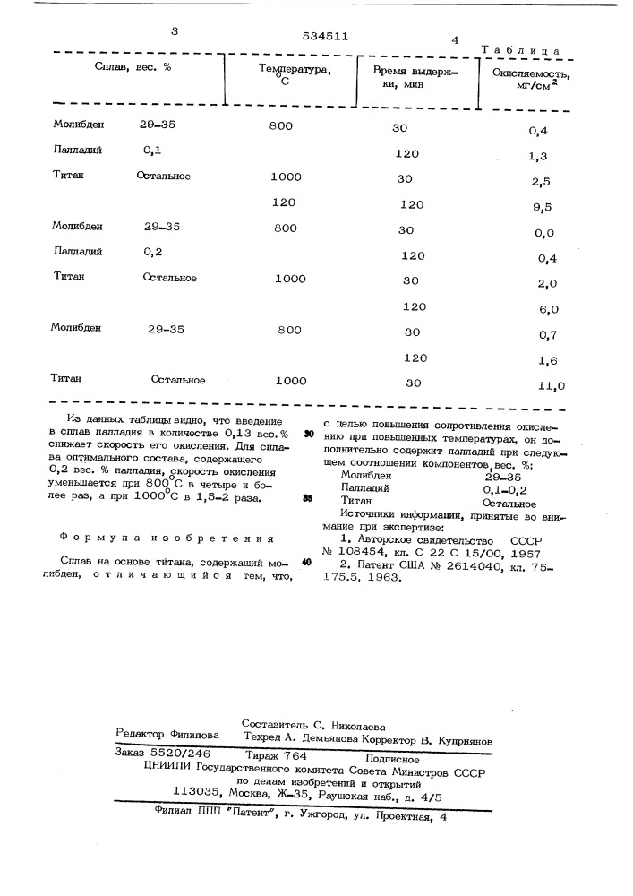 Сплав на основе титана (патент 534511)