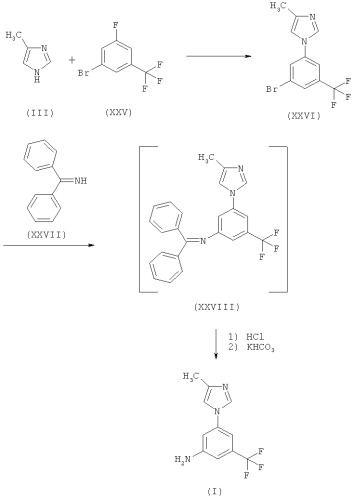 Способ получения 5-(4-метил-1н-имидазол-1-ил)-3-(трифторметил)бензамина (варианты) (патент 2446162)