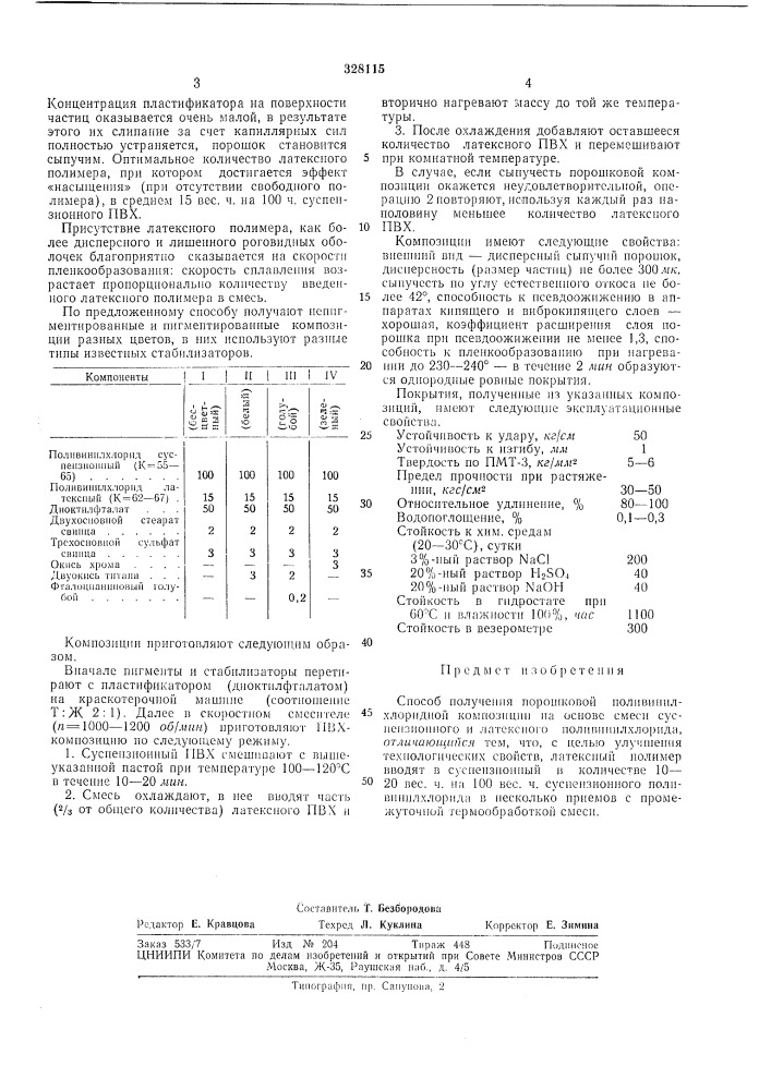 Способ получения порошковойполивинилхлоридной композиции (патент 328115)