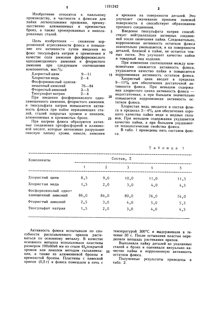 Флюс для пайки легкоплавкими припоями (патент 1191242)