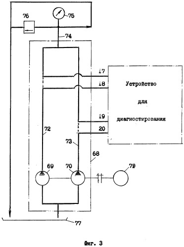 Устройство для диагностирования гидроприводов и гидропередач (патент 2495284)