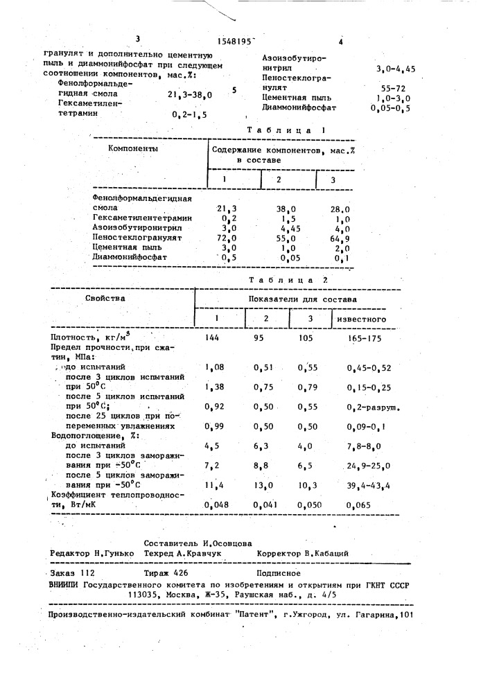 Композиция для пенопласта (патент 1548195)