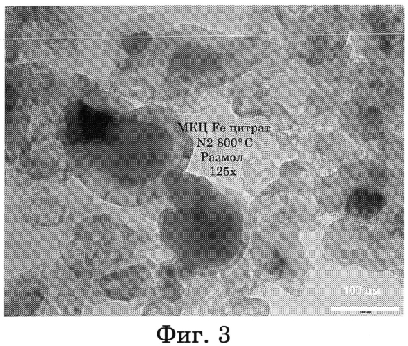 Наночастицы, содержащие углерод и ферромагнитный металл или сплав (патент 2567620)