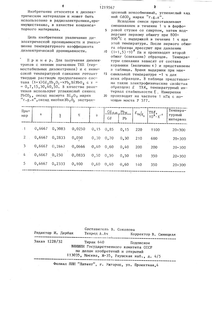 Керамический диэлектрик (патент 1219567)