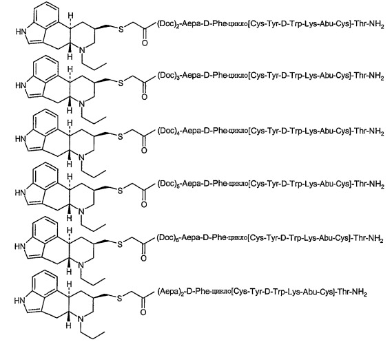 Химерные аналоги соматостатина-дофамина (патент 2277539)