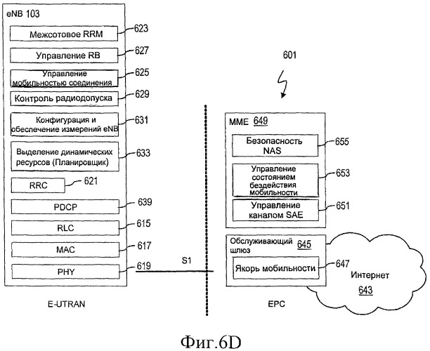 Способ и устройство для обеспечения синхронизации (патент 2446633)
