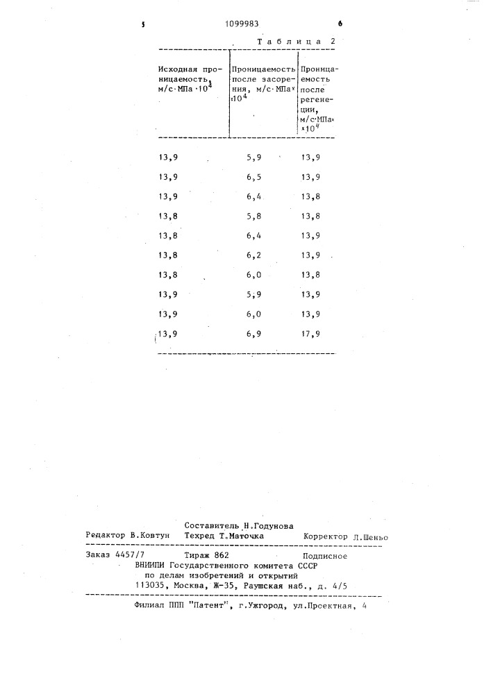 Ячейка для ультрафильтрации (патент 1099983)