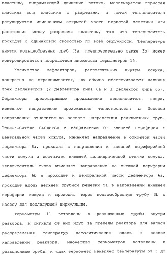 Многотрубный реактор, способ каталитического окисления в паровой фазе с использованием многотрубного реактора и способ пуска многотрубного реактора (патент 2309794)