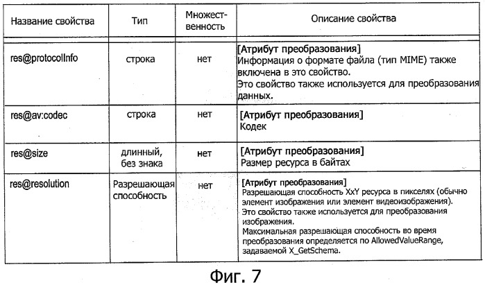 Устройство и способ обработки информации и компьютерная программа (патент 2348969)