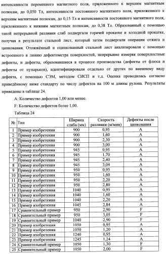 Способ непрерывной разливки стали (патент 2505377)