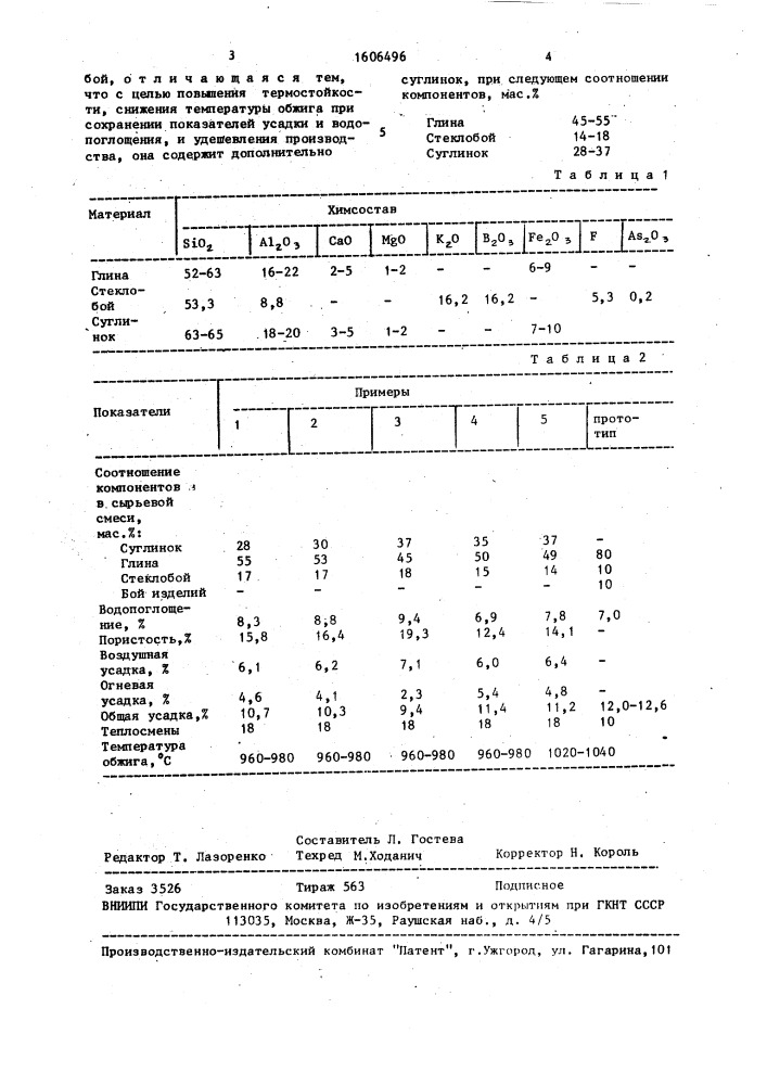 Сырьевая смесь для изготовления майолики (патент 1606496)