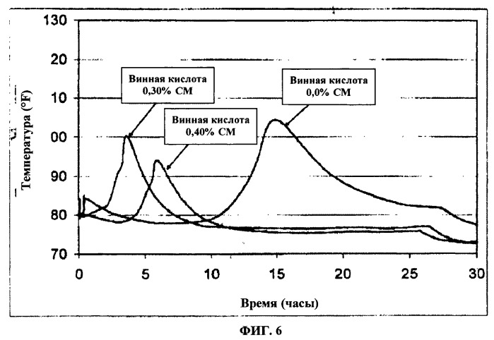 Слоистые бронепанели на основе цемента (патент 2487219)
