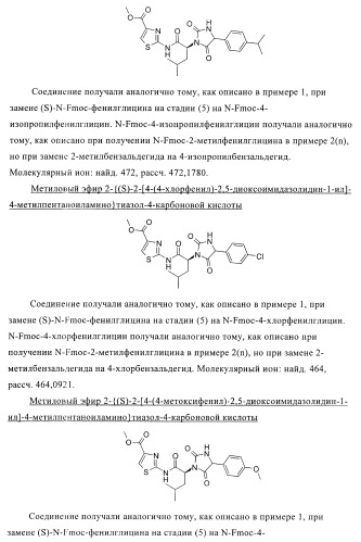 Замещенные гидантоины для лечения рака (патент 2393156)