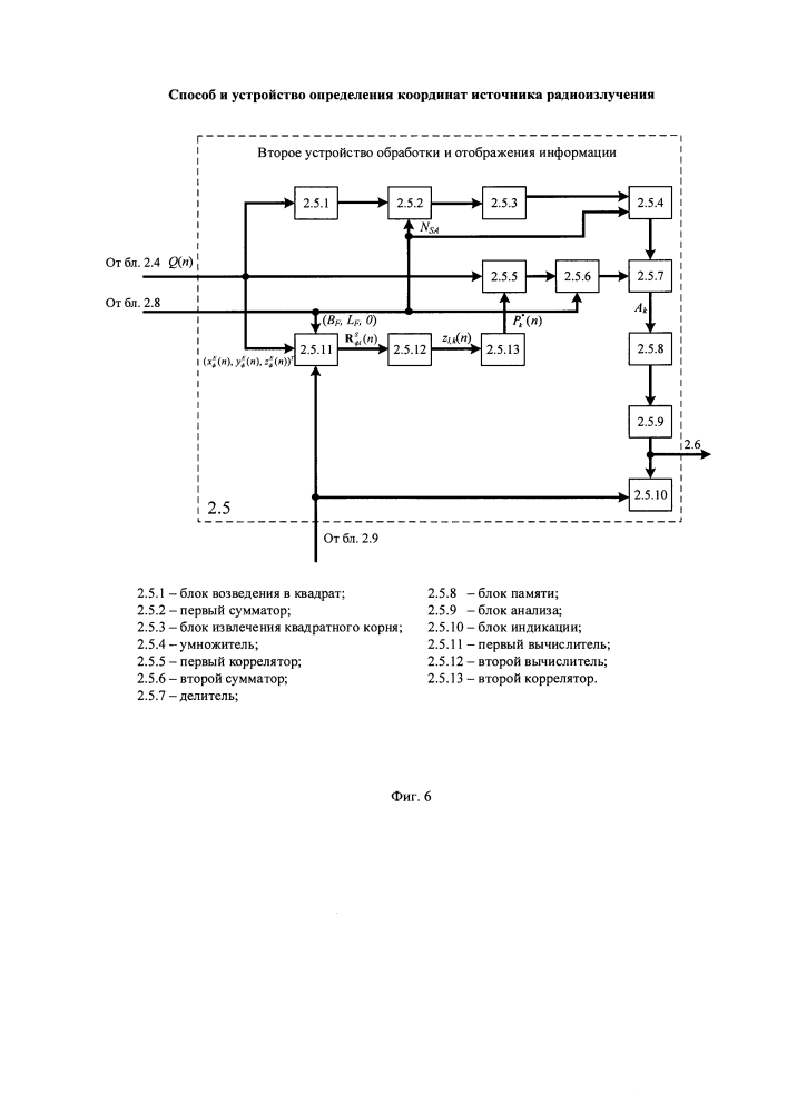 Способ и устройство определения координат источника радиоизлучения (патент 2594759)