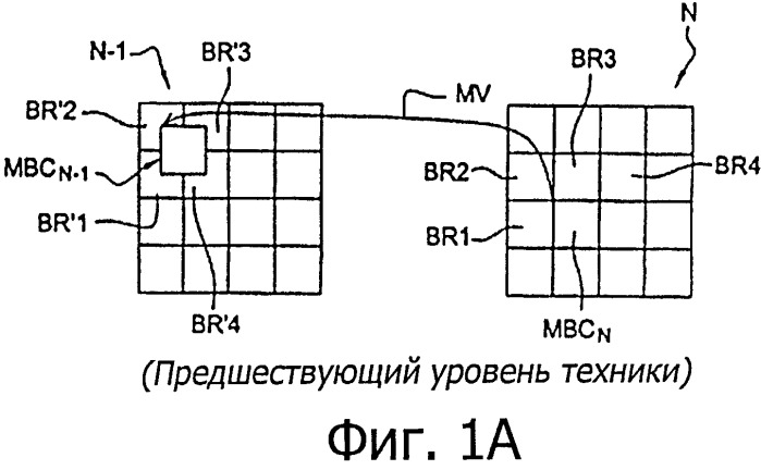 Предсказание вектора движения текущего раздела изображения, указывающего на опорную зону, которая перекрывает несколько разделов опорного изображения, кодирование и декодирование с использованием такого предсказания (патент 2520425)