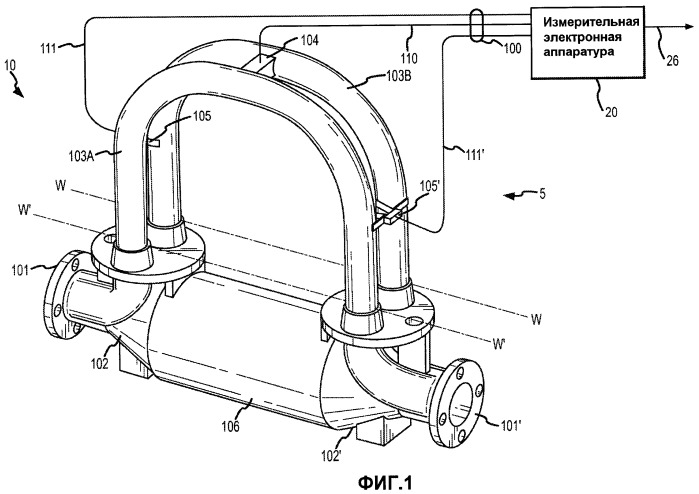 Вибрационный расходомер и способ определения температуры жидкости текущего материала (патент 2443980)