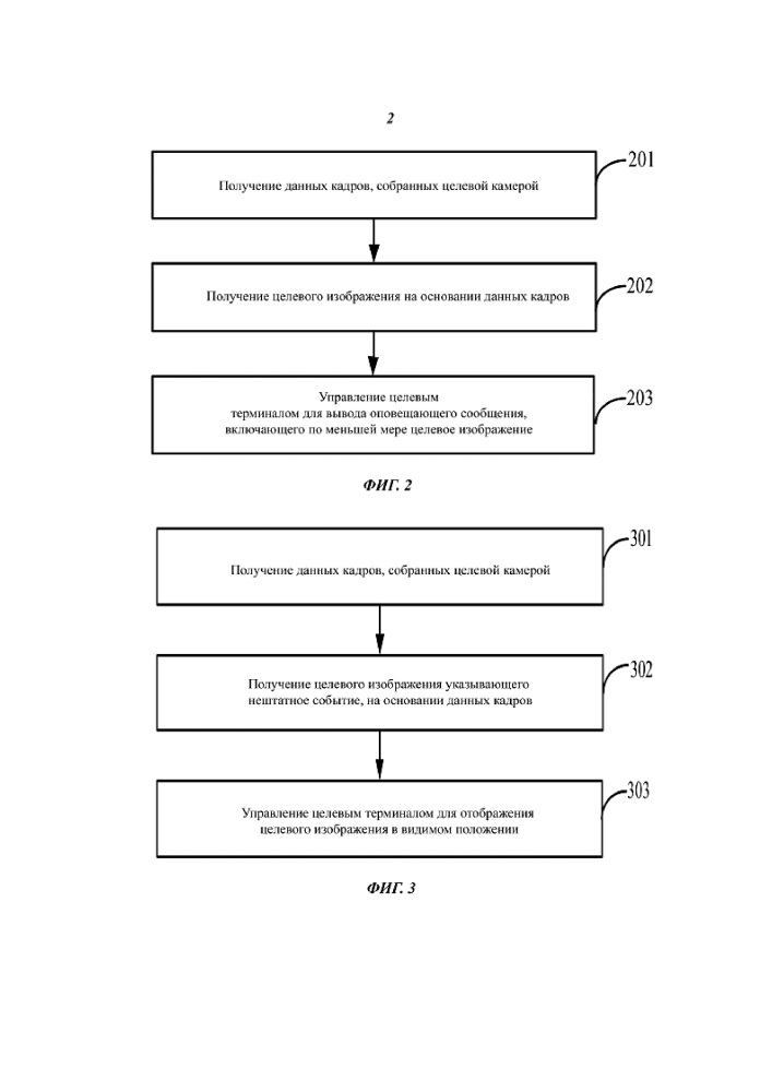Способ и устройство вывода изображения (патент 2667368)