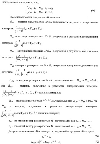 Способ неинвазивного электрофизиологического исследования сердца (патент 2417051)