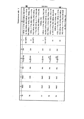 Способ получения хиноновых производных (патент 2001904)