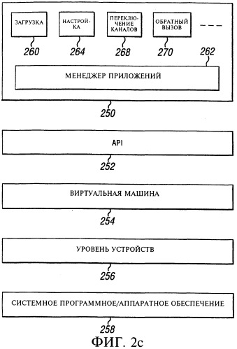 Ввод данных при использовании gui-интерфейса (патент 2267151)