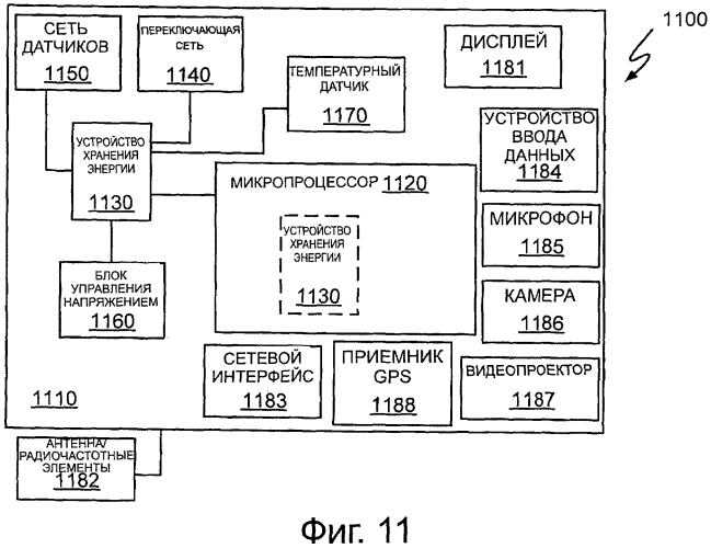 Устройства хранения энергии с по меньшей мере одной пористой поликристаллической подложкой (патент 2577249)