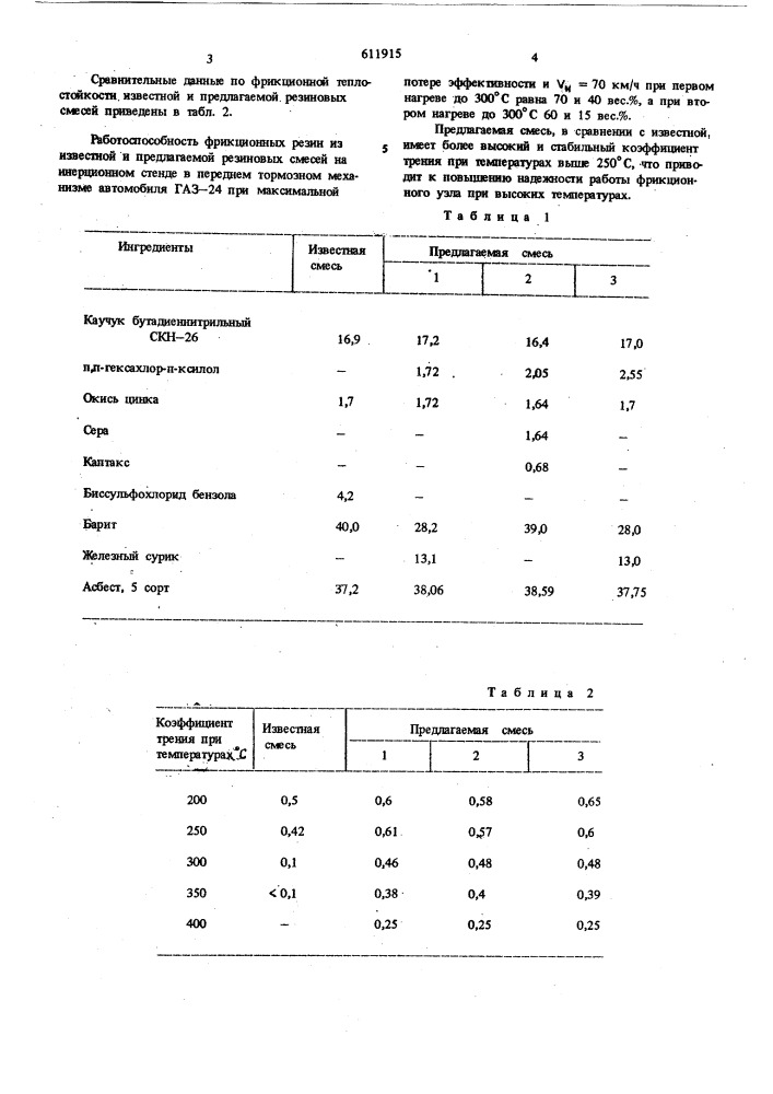 Резиновая смесь для получения фрикционных резин (патент 611915)