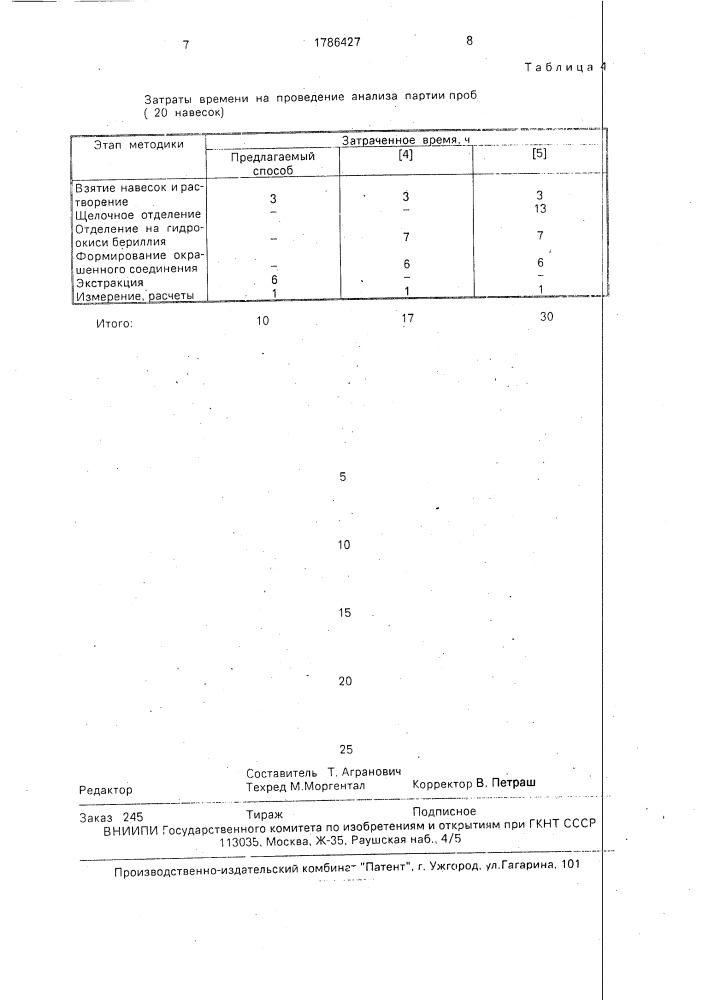 Способ экстракционно-фотометрического определения фосфора (патент 1786427)