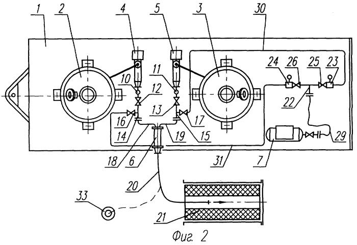 Передвижная установка для приготовления и подачи флегматизирующего состава в полости утилизируемых зарядов из стрт (патент 2288205)