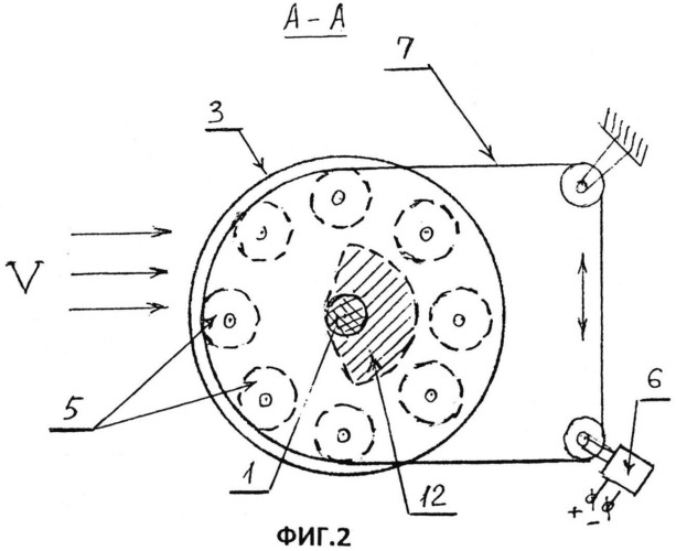 Ветродвигатель с эффектом магнуса (варианты) (патент 2526127)