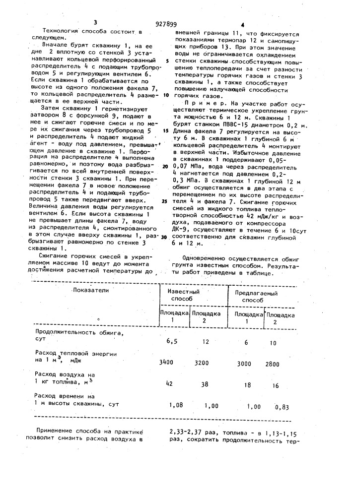 Способ термического укрепления грунта (патент 927899)