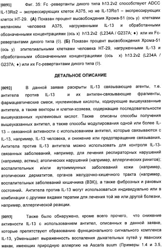 Антитела против интерлейкина-13 человека и их применение (патент 2427589)