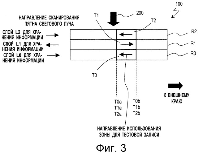 Носитель для записи информации и устройство записи информации (патент 2498424)