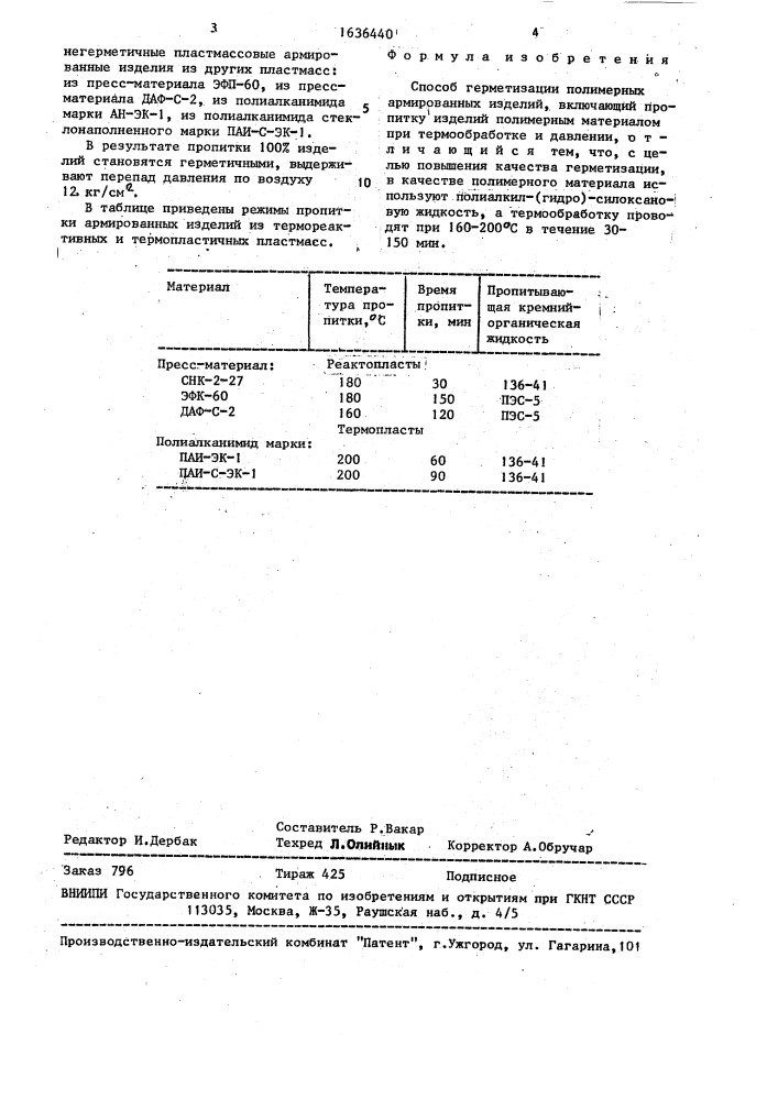 Способ герметизации полимерных армированных изделий (патент 1636440)
