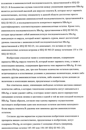 Композиции вакцин, содержащие наборы антигенов в виде амилоида бета 1-6 (патент 2450827)