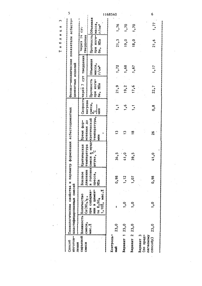 Способ приготовления асбестоцементной смеси (патент 1168540)