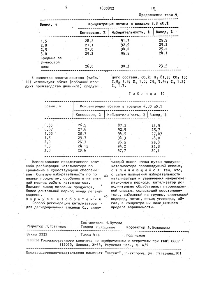 Способ регенерации катализатора для дегидрирования алкенов с @ (патент 1600832)