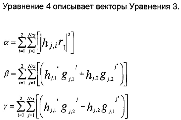 Система беспроводной связи, способ планирования ее ресурсов и подвижная станция (патент 2428793)