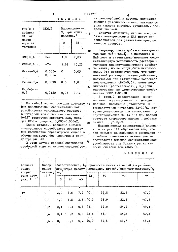 Способ получения тампонажного раствора (патент 1129327)