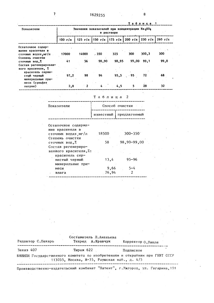 Способ очистки сточных вод от сернистых красителей (патент 1629255)